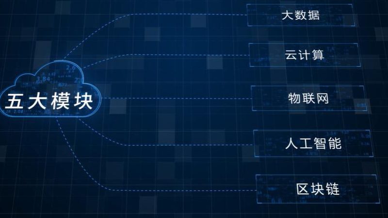 数据仓库架构设计：上海企业如何构建高效数据平台**